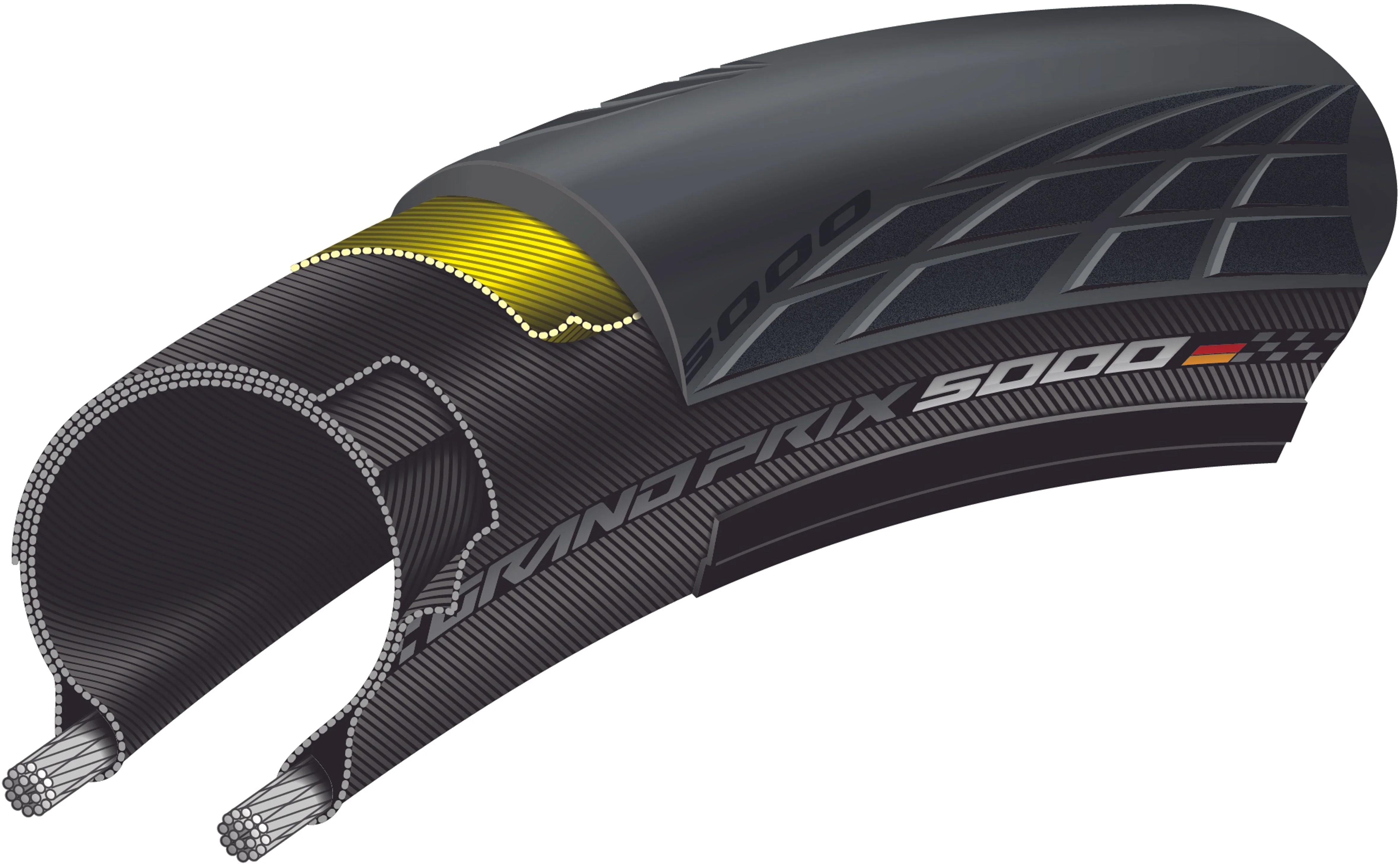 Continental GrandPrix 5000 Faltreifen 28x1.25" schwarz - Image 6