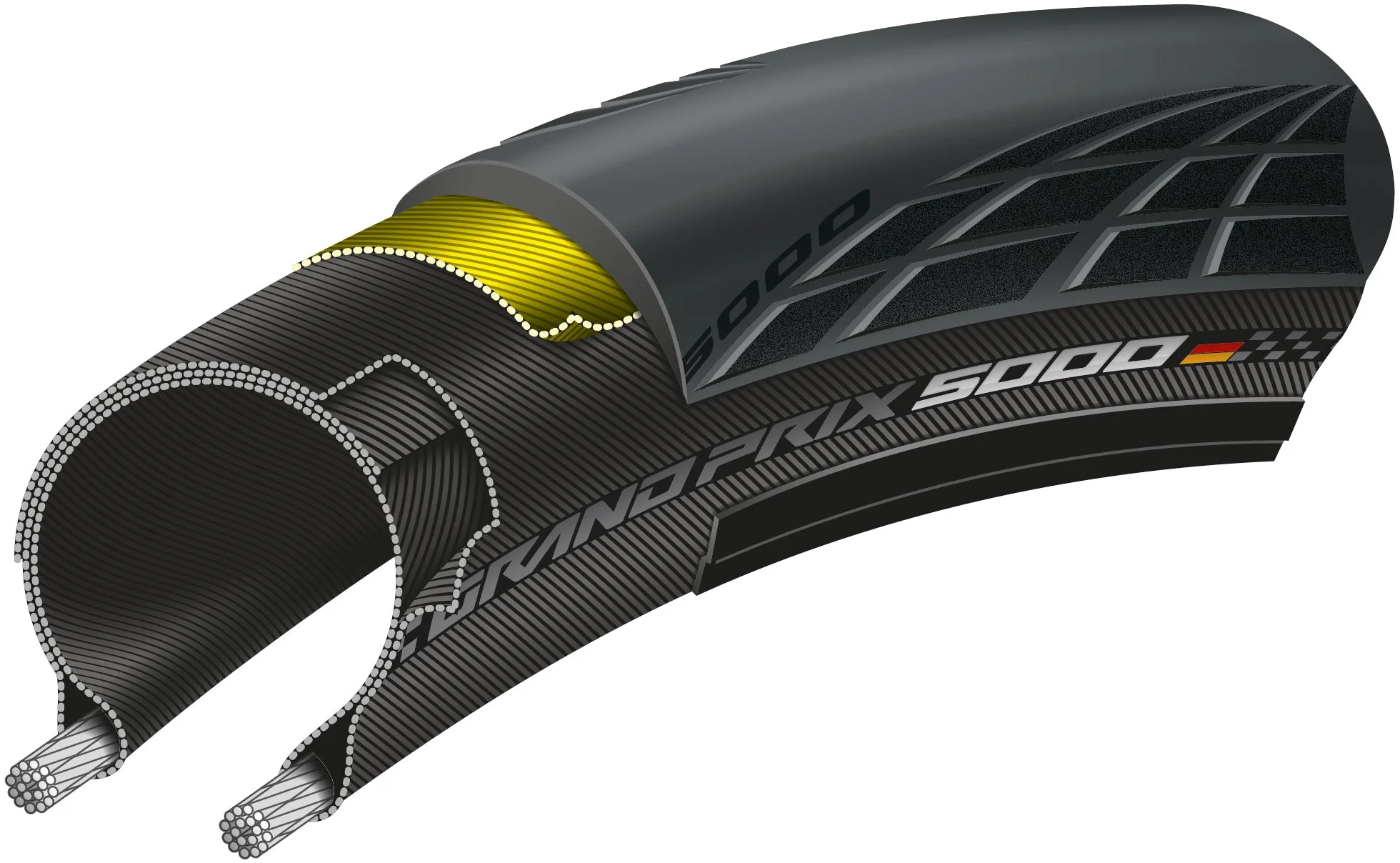 Continental GrandPrix 5000 Faltreifen 700x30C E-50 schwarz - Image 3