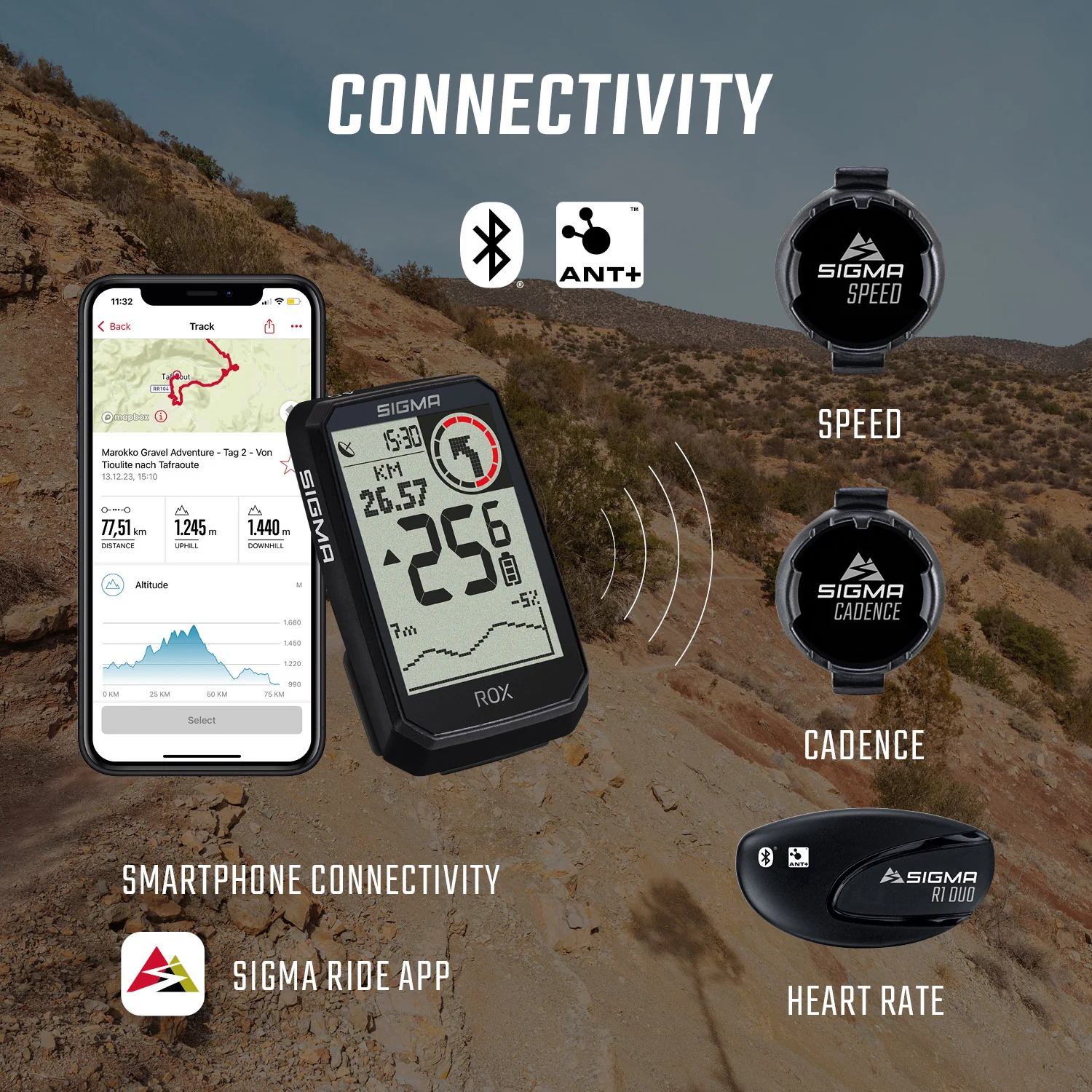 Sigma ROX 4.0 Endurance Navigationscomputer HR Set schwarz - Image 4